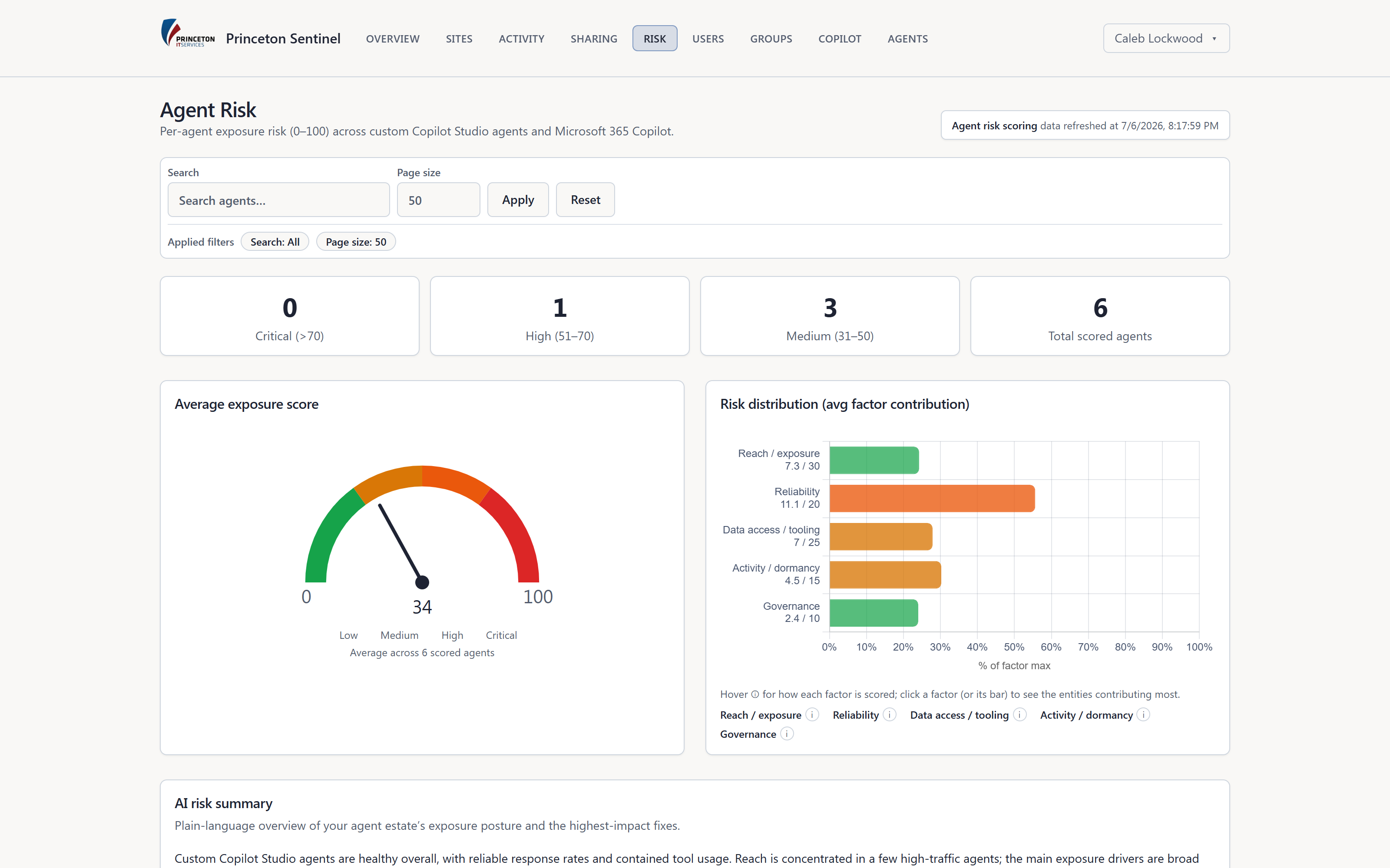 Agent risk page with exposure gauge, risk levels, factor contribution, and AI summary